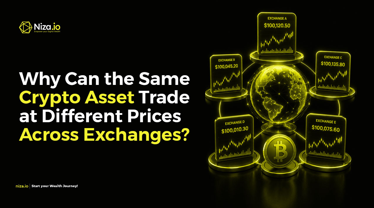 Why Can the Same Crypto Asset Trade at Different Prices Across Exchanges?